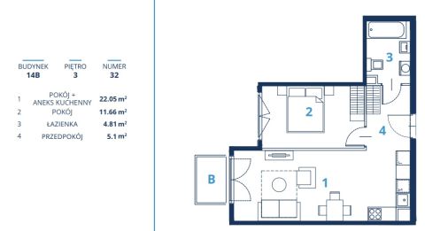 Sprzedaż Mieszkanie null