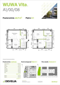 Sprzedaż Mieszkanie Wrocław