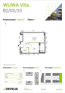 Sprzedaż Mieszkanie Wrocław